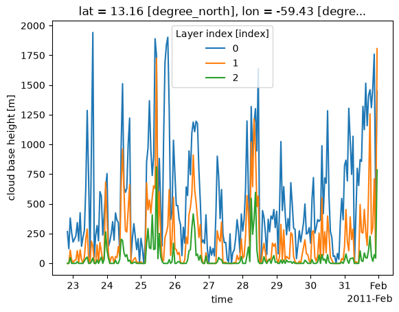 ../../_images/23f9005d089363083600a8f80d2eb06b904d783d901332f10d398c0fd62437c2.png