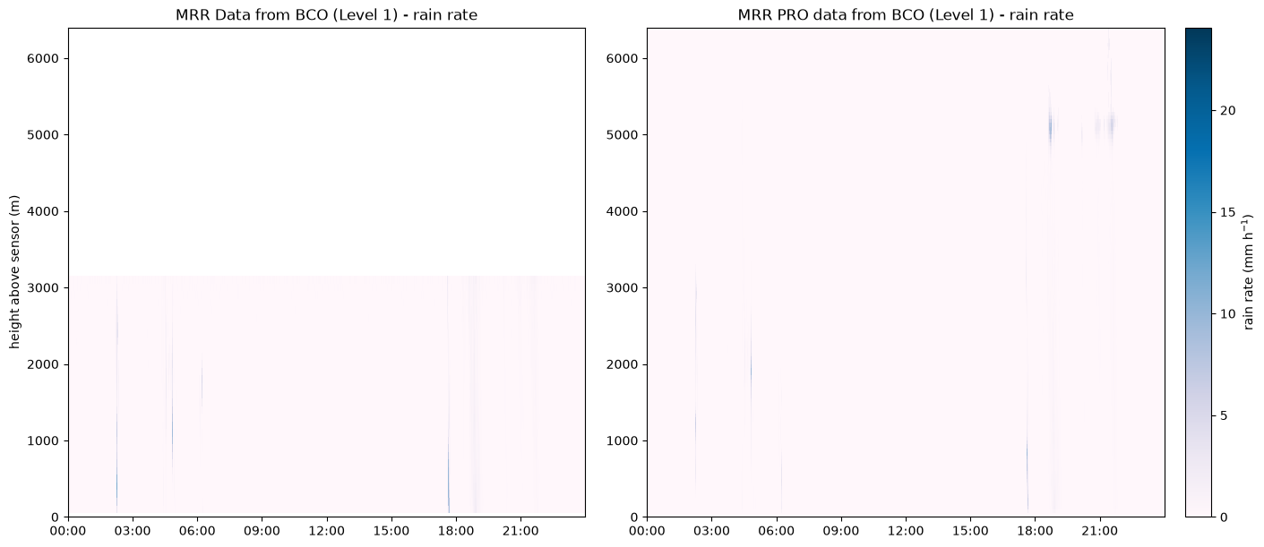 ../../_images/7cdfa4d68a40a53ec1be5ac112bc878e619d7733730a3535145f2c3edb293212.png