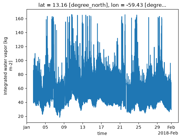 ../../_images/88de894fc9aa1be4000ffcddfbcd8393367d953ee11661f7ea52ce2d97ef68f8.png